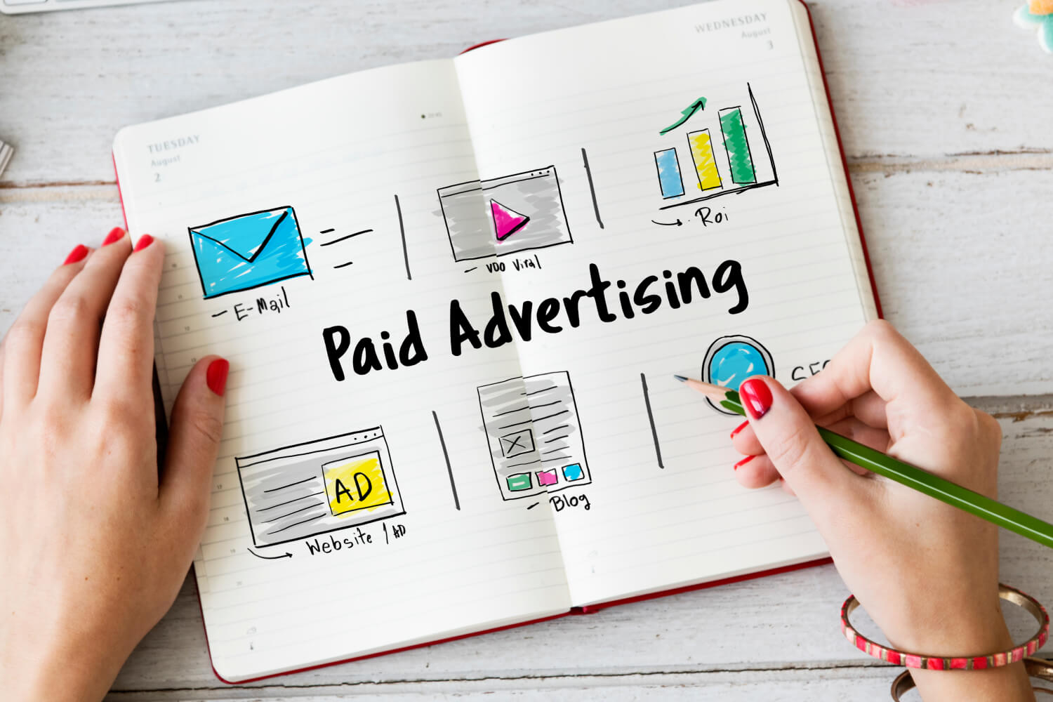 Jasa Iklan Berbayar Paid Advertising