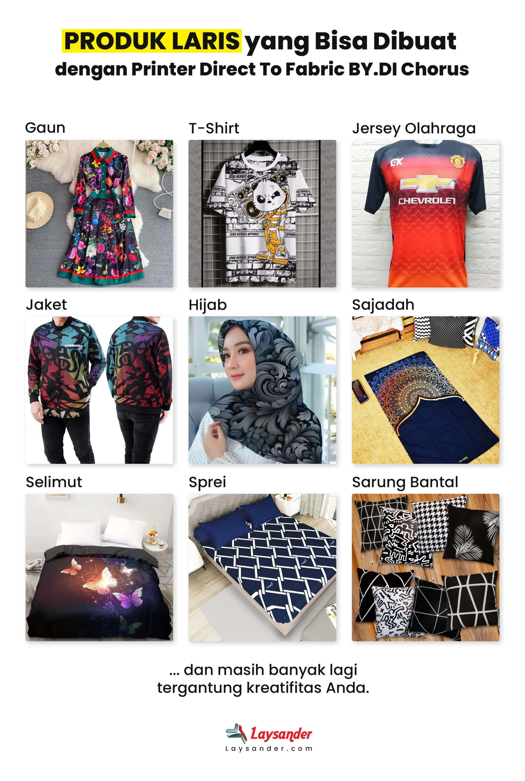 Produk Yang Bisa Dibuat Dari Printer Direct To Fabric By.di Chorus V1.1