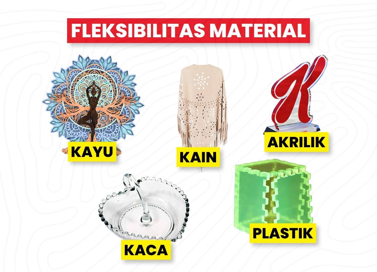 Contoh Material Yang Bisa Dipotong Dengan Mesin Laser Cutting Co₂: Kayu, Kain, Akrilik, Kaca, Dan Plastik.