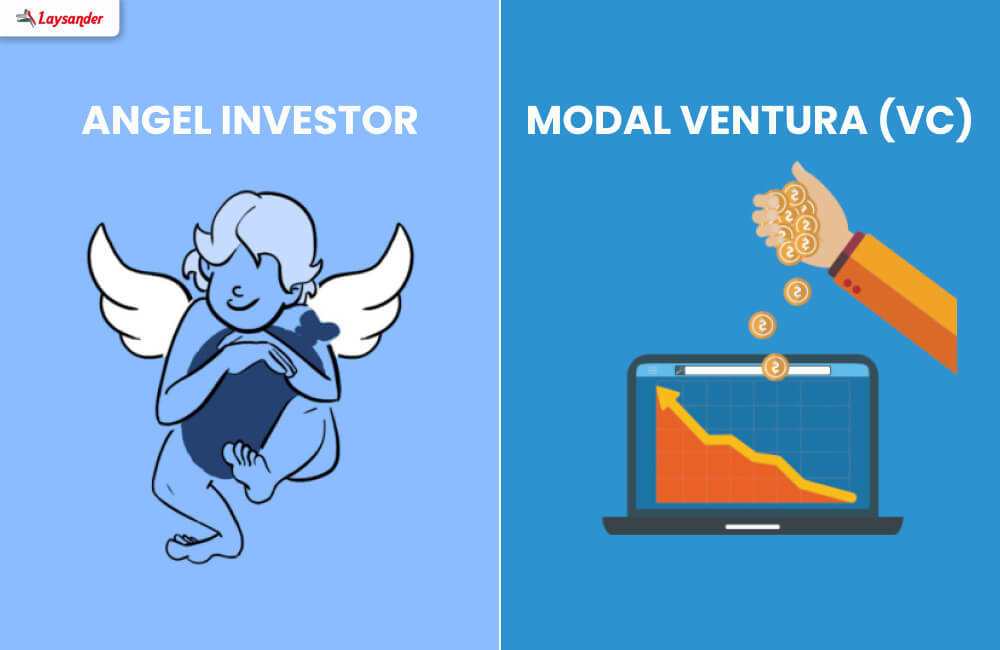 Ilustrasi Perbedaan Cara Menjangkau Angel Investor Versus Venture Capital.