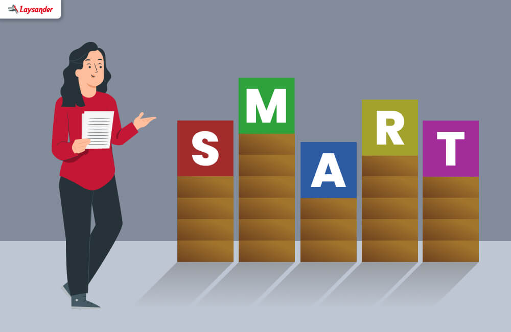 Contoh Penerapan Kerangka Smart Dalam Menetapkan Target Kpi Bisnis Percetakan.