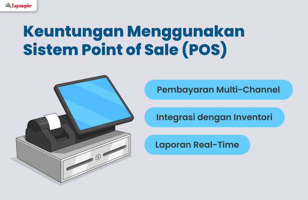 Penggunaan Sistem Pos Modern Di Toko Percetakan.