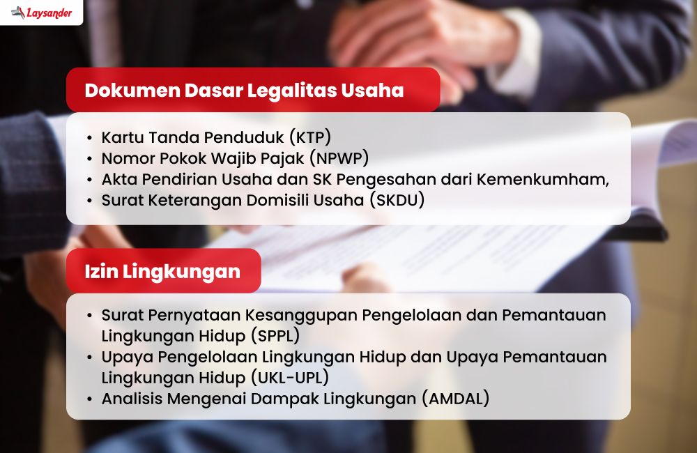Daftar Dokumen Penting Untuk Mengurus Izin Usaha Industri Percetakan Melalui Oss.