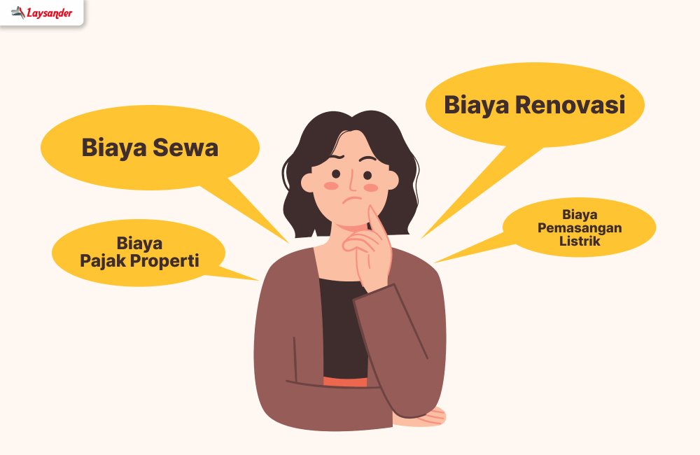 Pertimbangan Biaya Sewa Dan Pengeluaran Tambahan Dalam Memilih Lokasi Bisnis Digital Printing Yang Sesuai Anggaran.