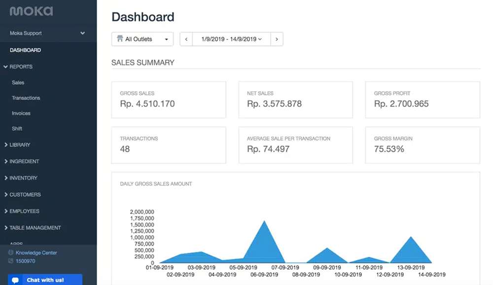 Antarmuka Software Pos Dengan Fitur Manajemen Stok Yang Menunjukkan Transaksi Penjualan Dan Level Inventaris Bahan Baku Percetakan Secara Real-Time.