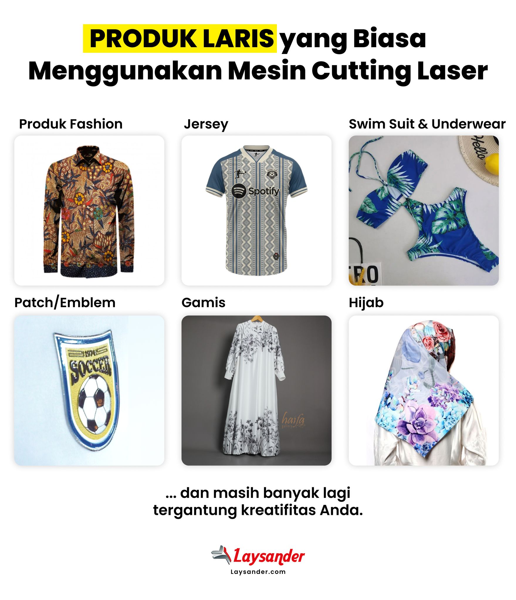 Produk Yang Biasa Menggunakan Mesin Cutting Laser Laysander