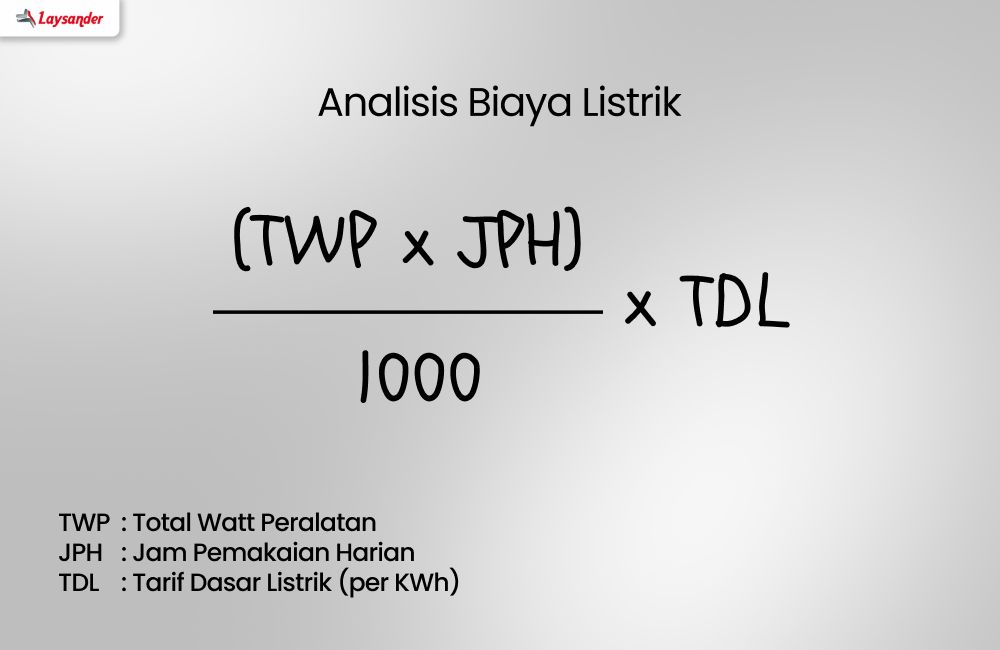 Rumus Perhitungan Analisis Biaya Listrik Menggunakan Total Watt Peralatan, Jam Pemakaian, Dan Tarif Dasar Listrik