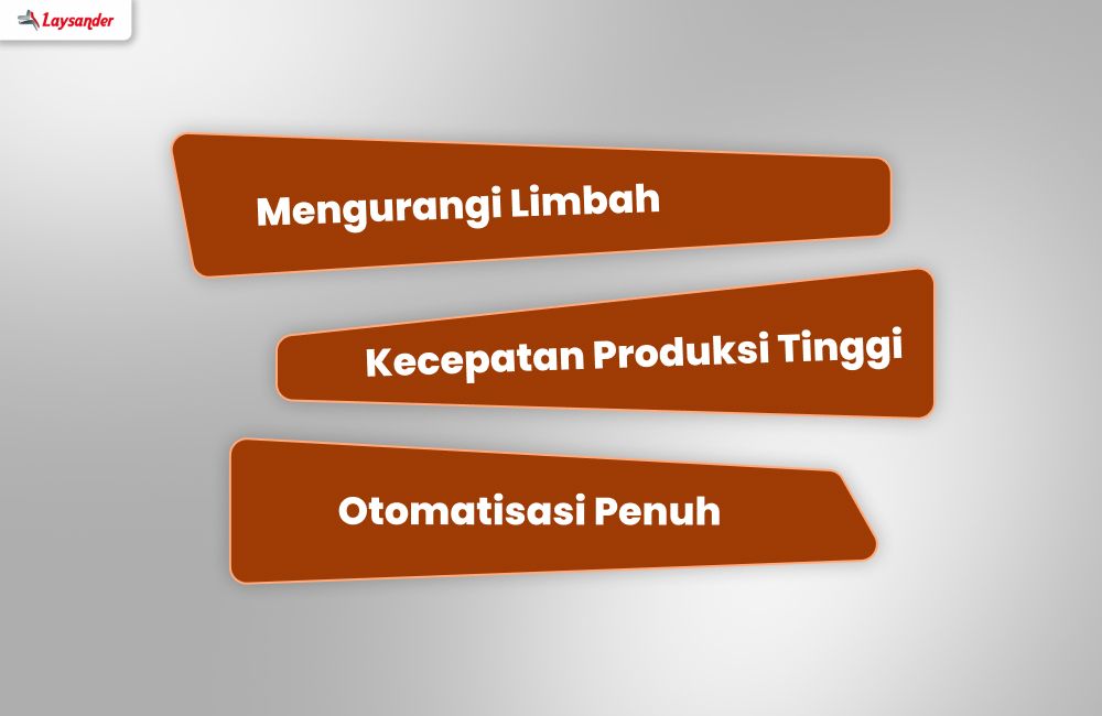 Ilustrasi Keunggulan Sistem Roll-To-Roll Dtf Yaitu Mengurangi Limbah, Kecepatan Produksi Tinggi, Dan Otomatisasi Penuh.